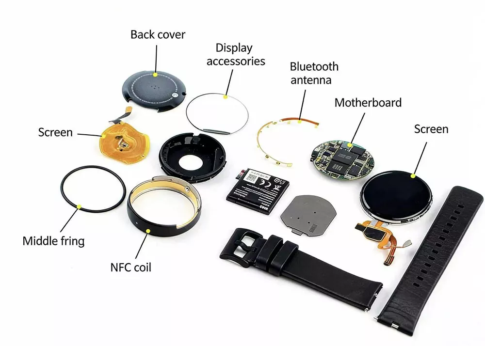 Smartwatch USB FPC